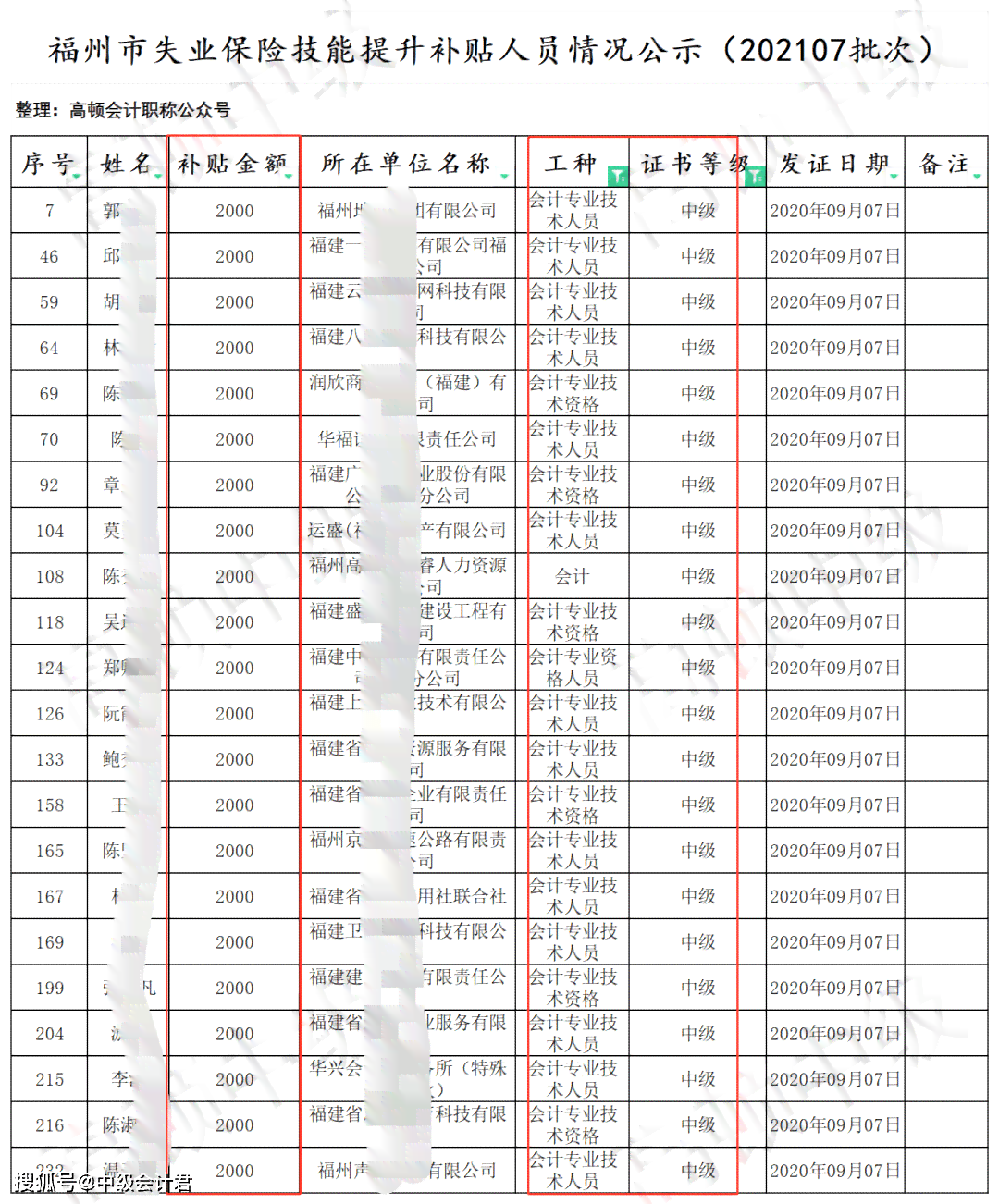 只有工资单能证明劳动关系吗：工资单在劳动仲裁中的有效性及如何使用