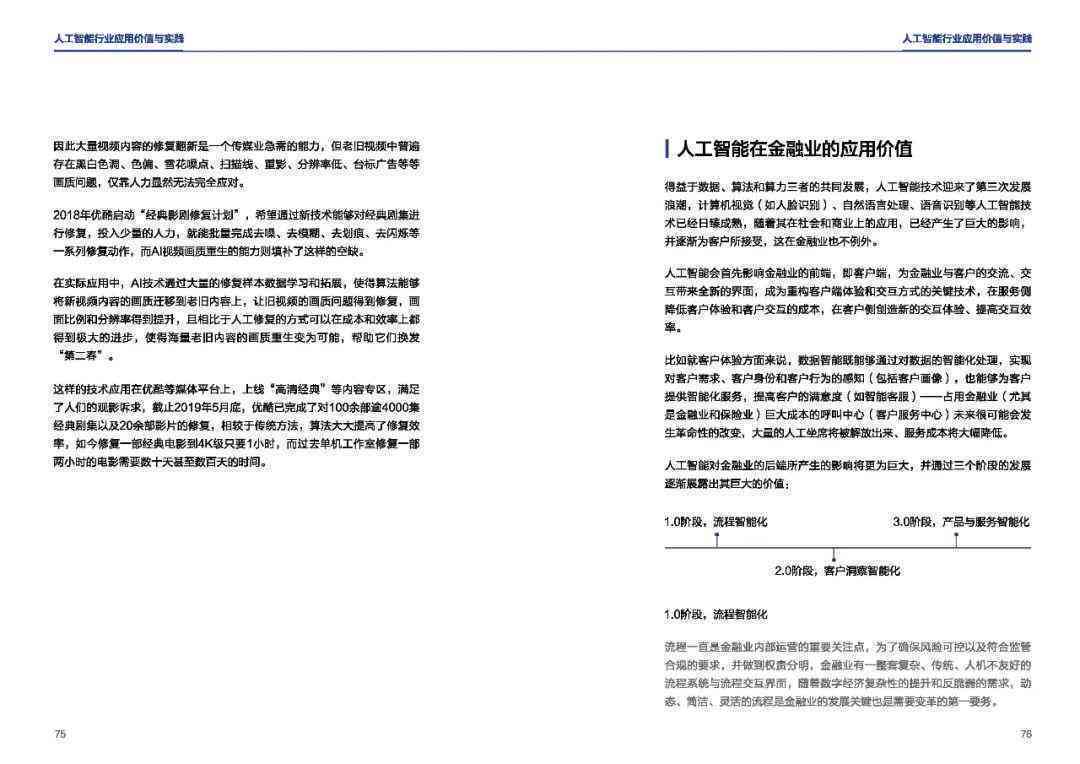 人工智能实训项目总结：300字精华报告解析与实践心得