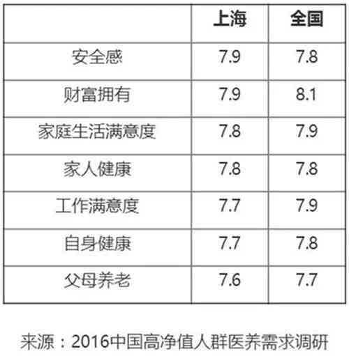 工伤认定的依据：考勤表之外还需哪些证据支持？