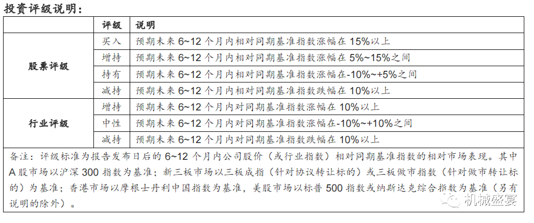 工伤认定的依据：考勤表之外还需哪些证据支持？
