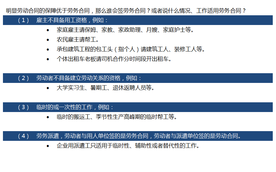 单凭考勤打卡记录能否提起劳动仲裁：全面解析证据要求与仲裁流程