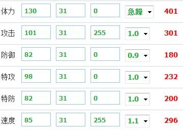 只有考勤表可以认定工伤吗