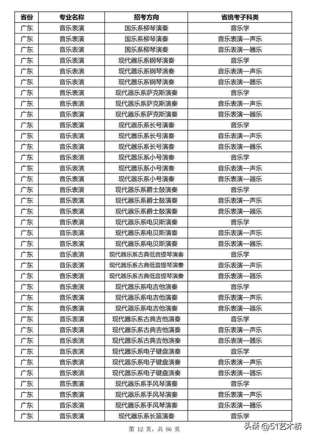 2023年AI智能音乐创作软件评测：热门软件对比与全面功能解析