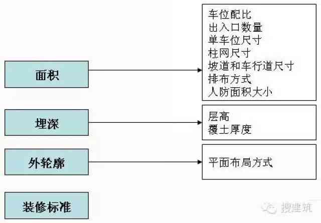 全面解析：开题报告动画制作攻略与技巧，涵选题、设计、应用全流程