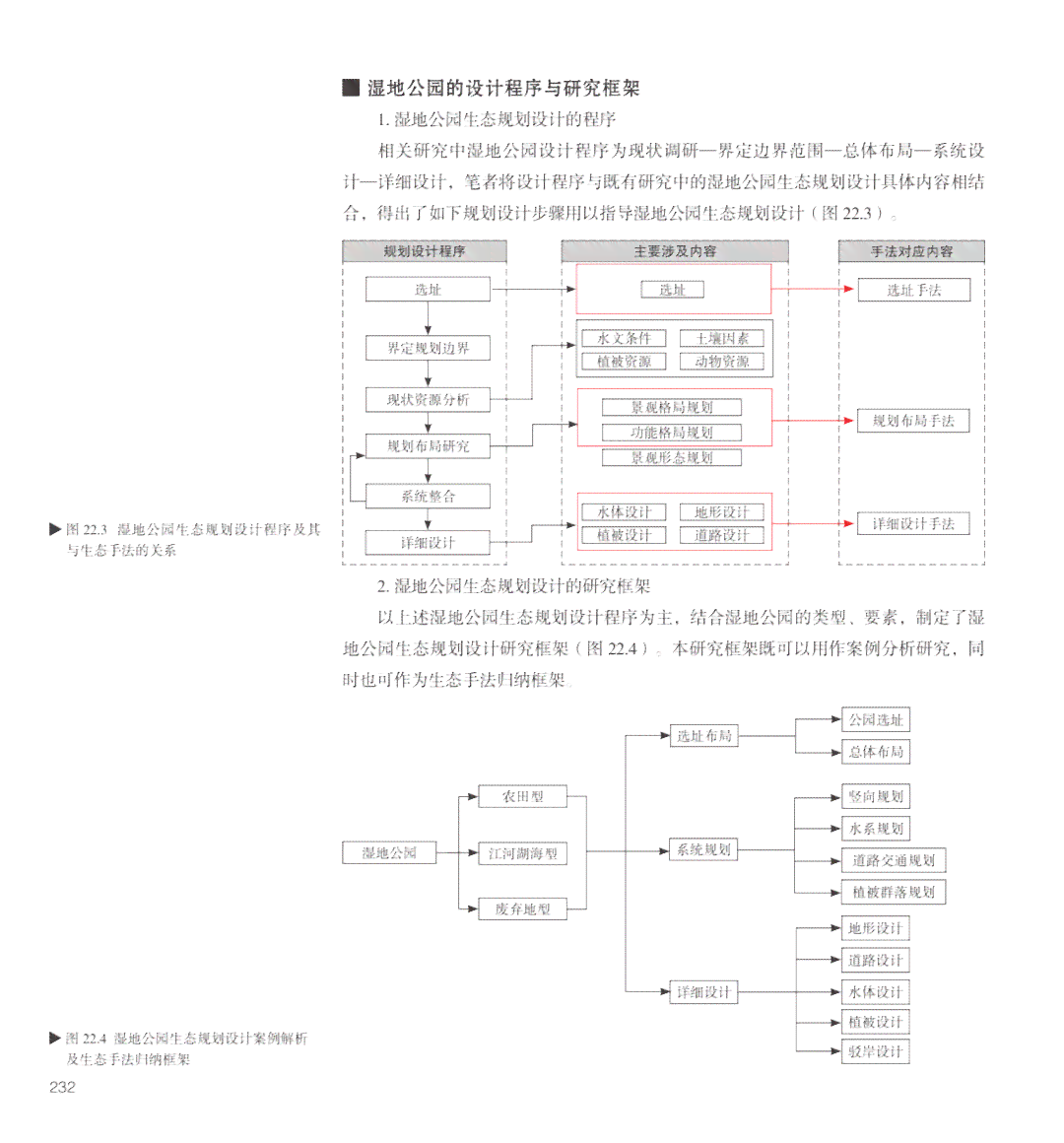 全面解析：开题报告动画制作攻略与技巧，涵选题、设计、应用全流程