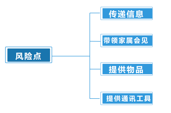 立案流程详解：证人、证据及其他必要条件全解析