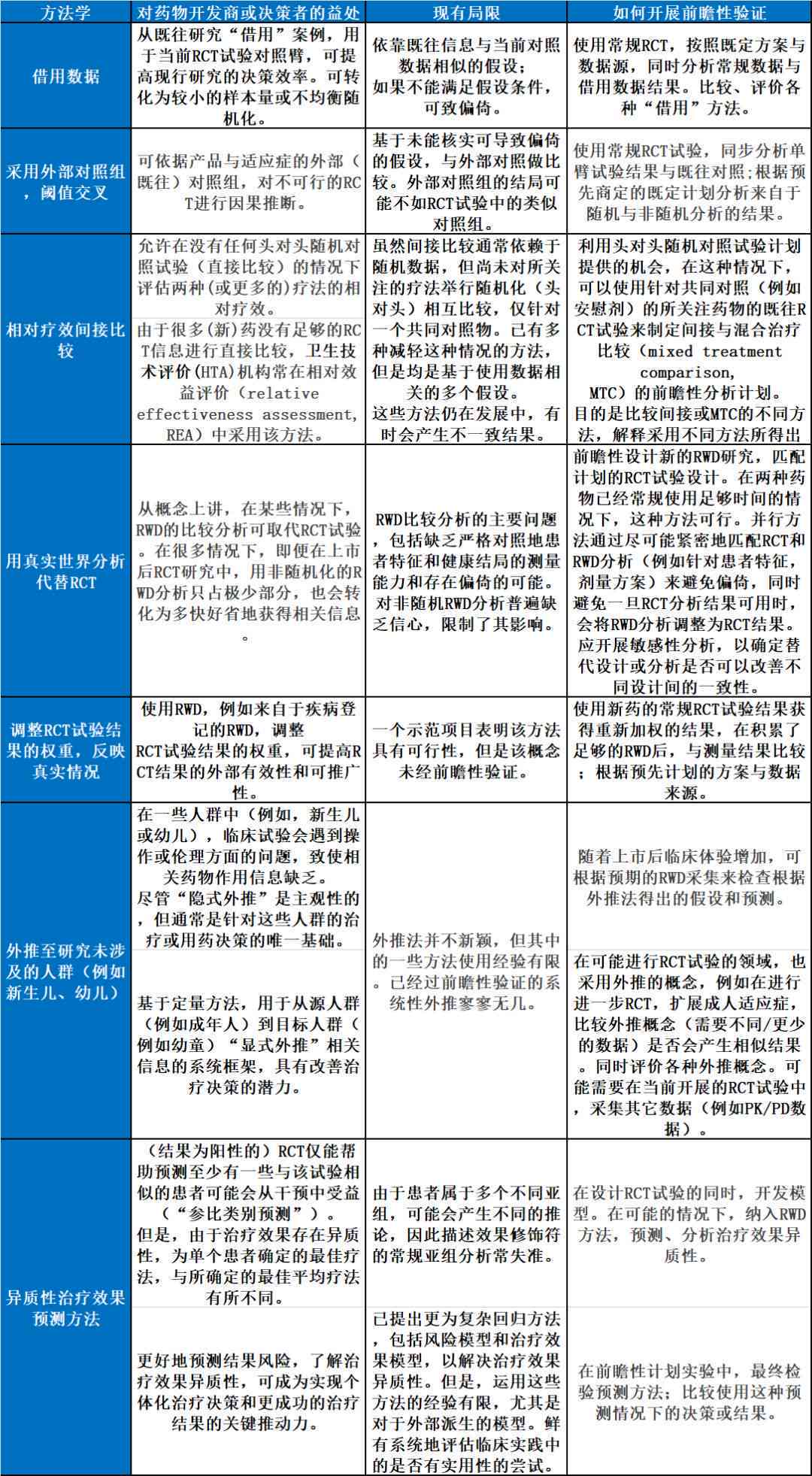 工伤认定仅凭人证是否足够？探讨工伤认定的全面证据要求与流程