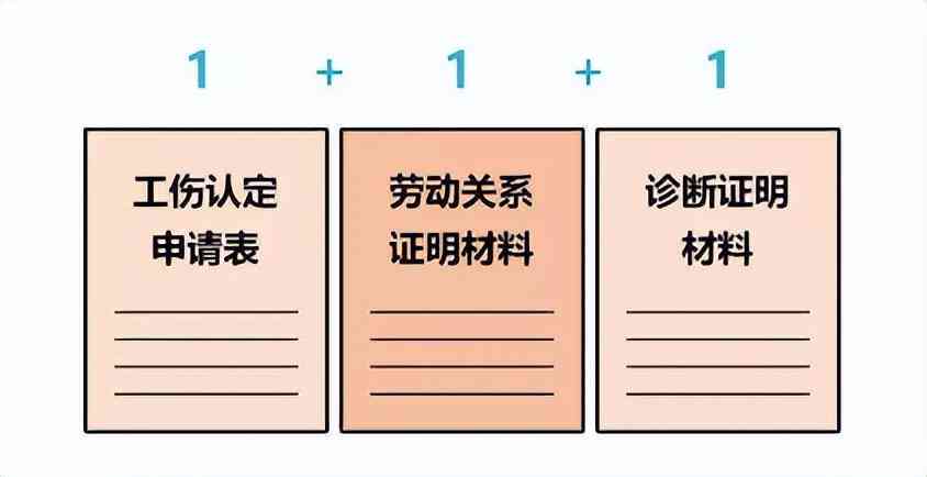 工伤认定的全流程解读：证人证言与其他关键证据如何共同作用