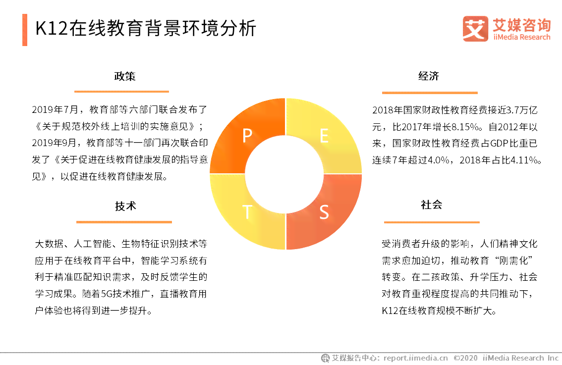 作业帮AI平台：集教育服务与网络功能于一体的智能教育平台