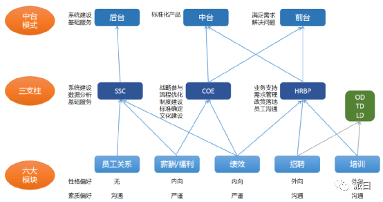 作业帮官方网站工作：全面解析职业发展路径与在线教育行业趋势