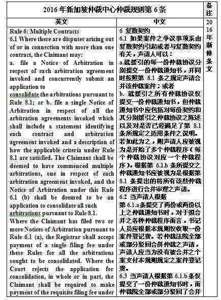 只有仲裁机构有权认定仲裁协议的效力吗？嘛的含义探讨