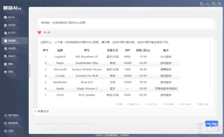 ai生成信息流脚本软件有哪些：盘点实用工具及其好处