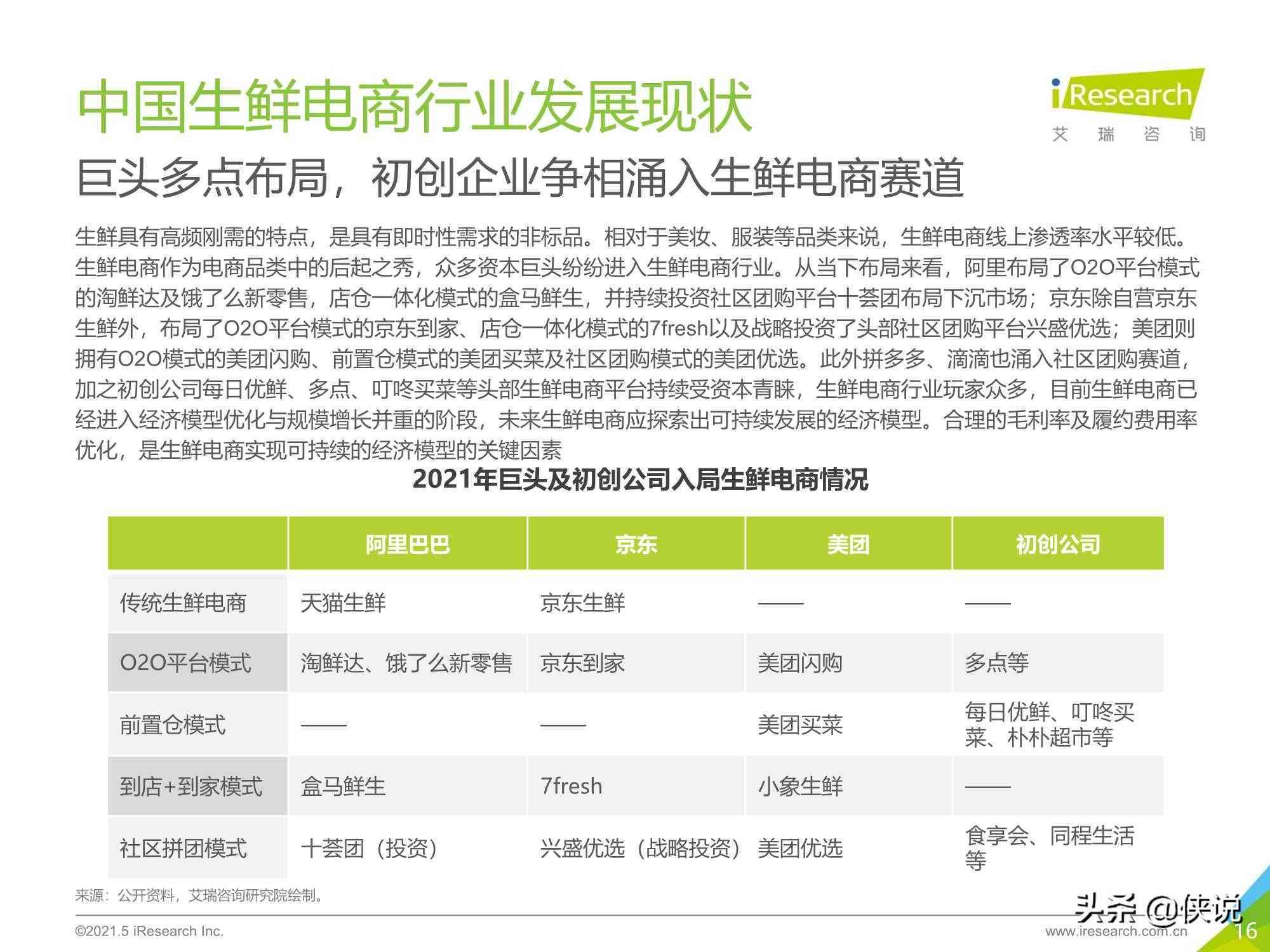 微信公众号调研报告范文：撰写指南及精选模板大全
