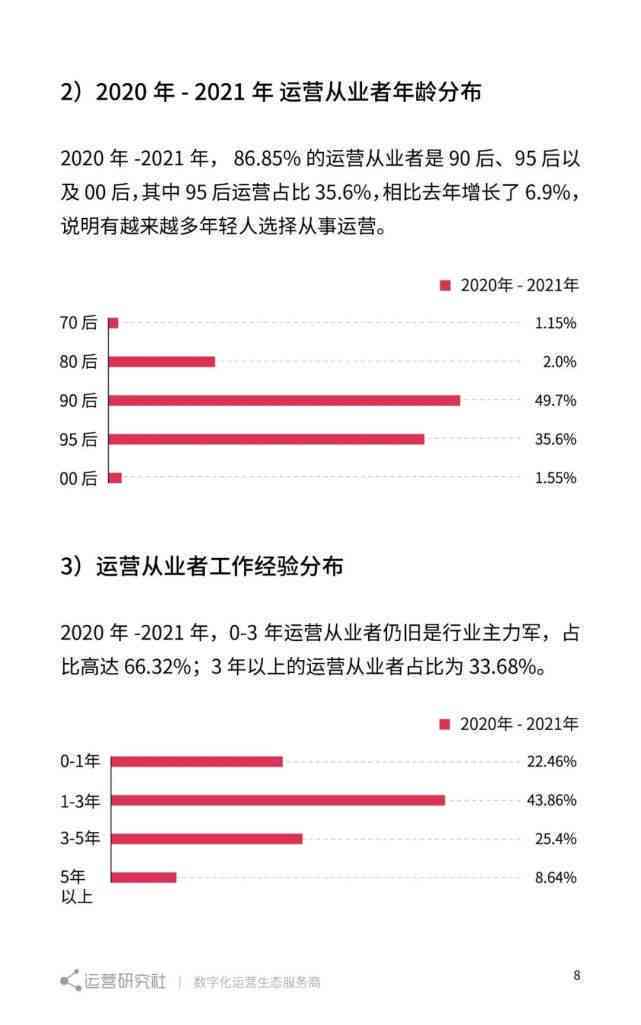 '微信公众号运营现状与用户行为特征调查报告》