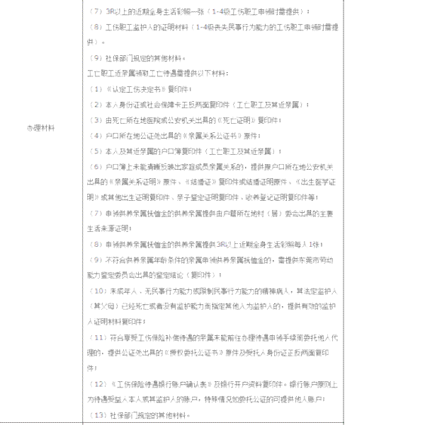 只认定工伤不报医疗费用怎么办-只认定工伤不报医疗费用怎么办呢