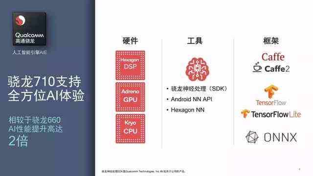 AI智能创作与内容生成平台官方网站 - 提供全方位创作支持与资源集成
