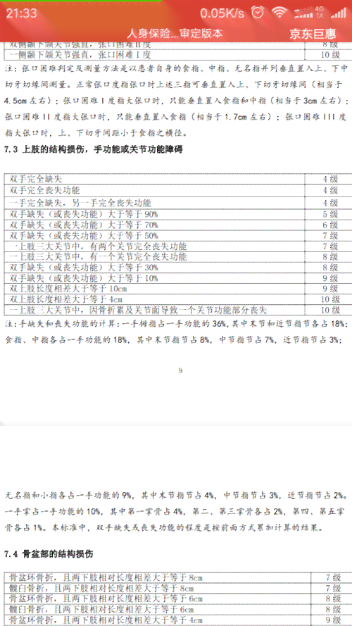 工伤认定与伤残评定详解：全面解析工伤与伤残的区别与认定标准