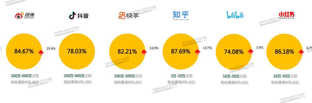智能创作平台手机应用与使用指南：一站式搜索创作工具全收录