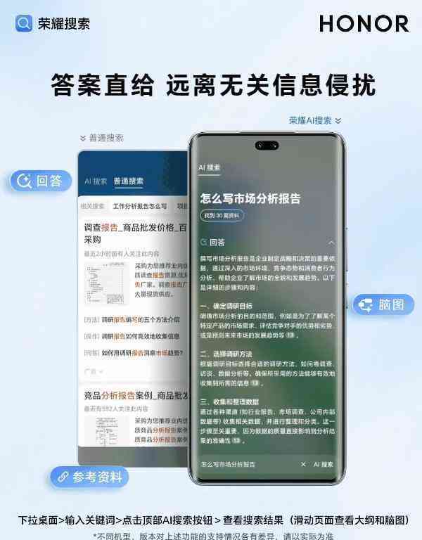 AI原创文章生成：全面覆关键词，解决用户搜索的各类相关问题