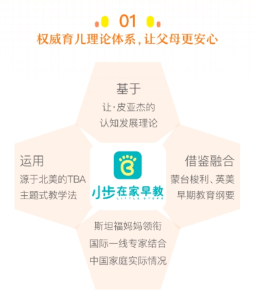 掌握AI文案秘：全方位解析小红书文案创作技巧与训练攻略