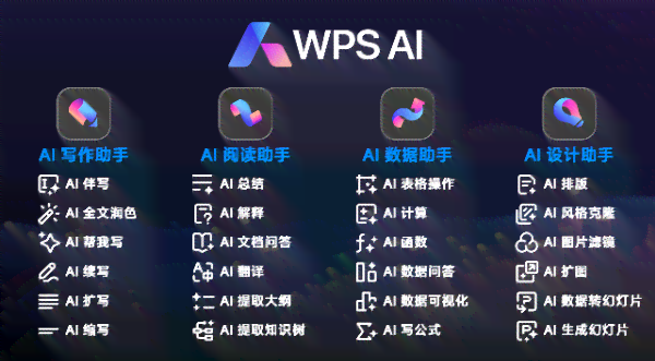 AI错误报告：何时、如何以及为何发送错误反馈以优化人工智能性能