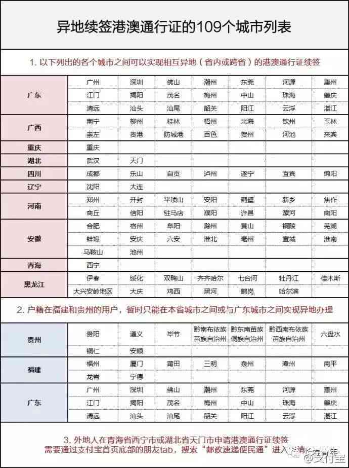 工伤认定申请可以跨地区提出——异地及事发地皆可申请