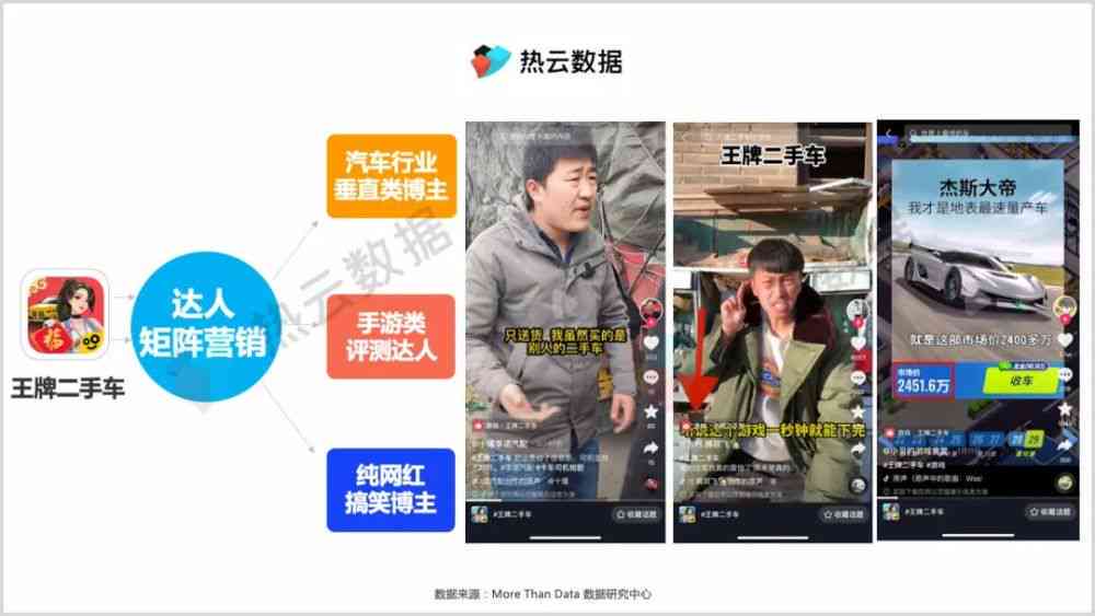 AI变脸变装技术：全方位文案素材与创意应用指南