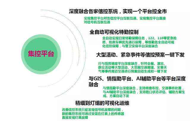 AI辅助写作兼职的可靠性、安全性及注意事项全面解析