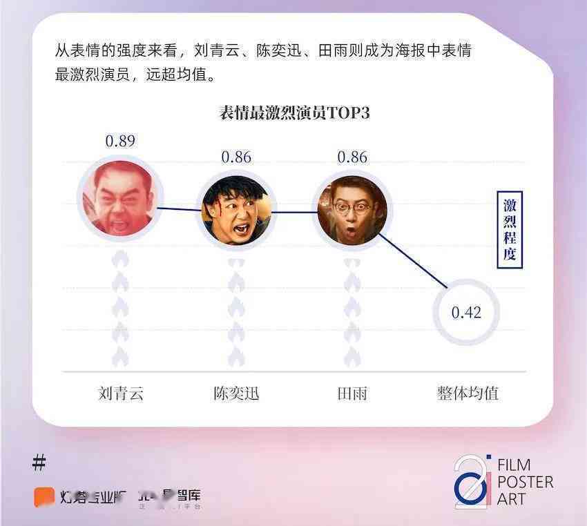 AI创作涵的多样化风格类型及其特点解析