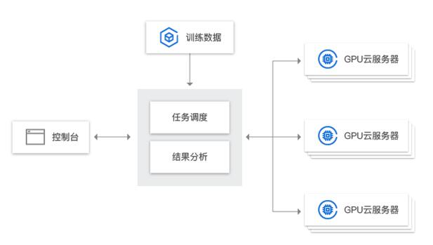 深入探究AI写作助手：功能、优势与应用场景解析
