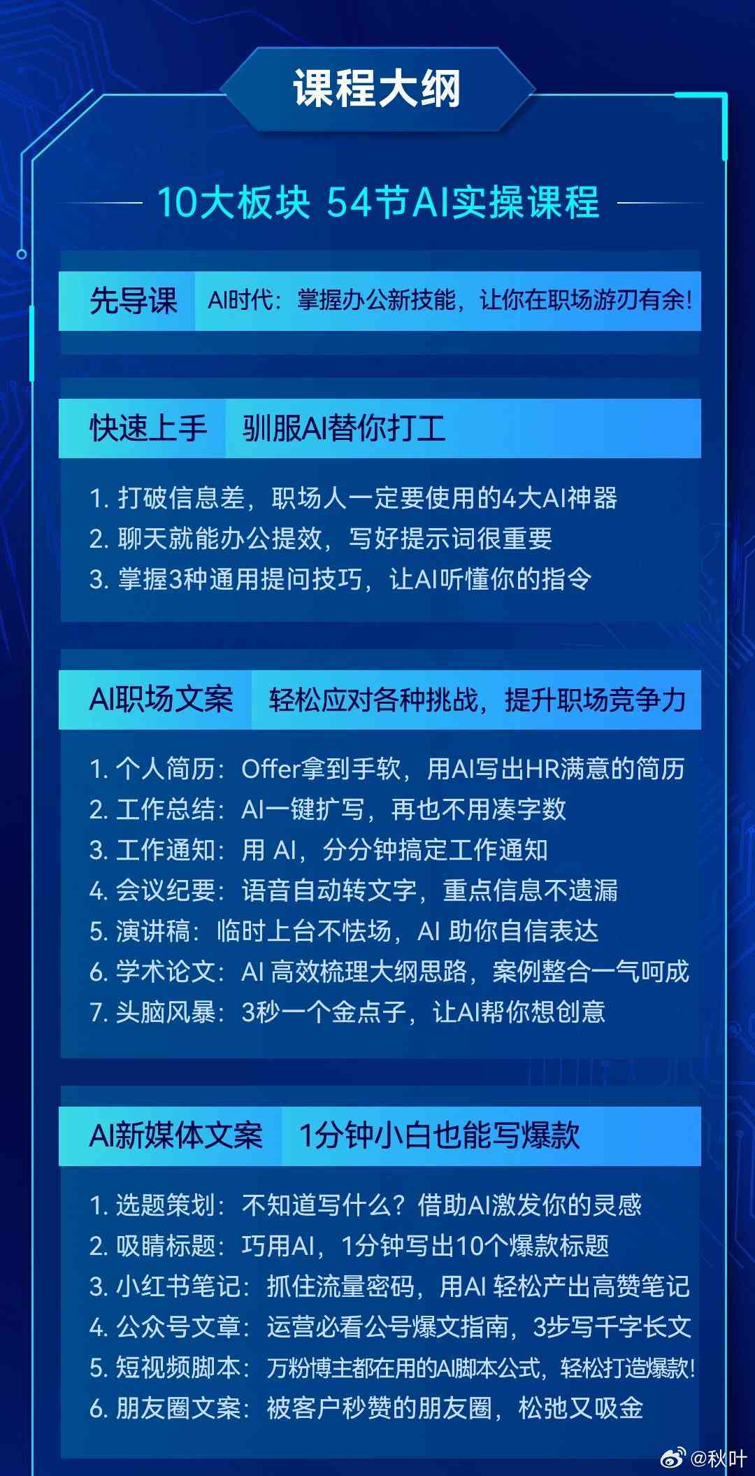AI智能文案生成工具全解析：哪里找、如何用、优势与技巧一览