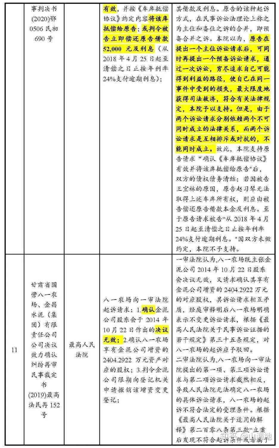 工伤认定争议解决：仲裁、诉讼及其他法律途径一览