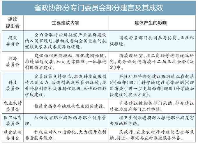 工伤赔偿协商流程与注意事项：全面解答工伤处理与和解方案