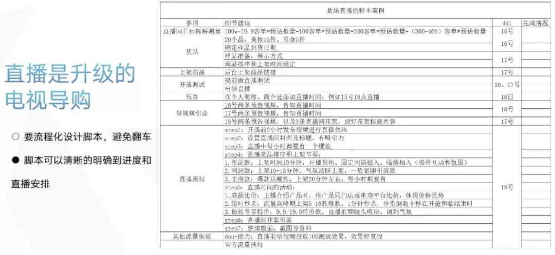 全方位直播脚本攻略：涵筹备、互动、营销及常见问题解决方案