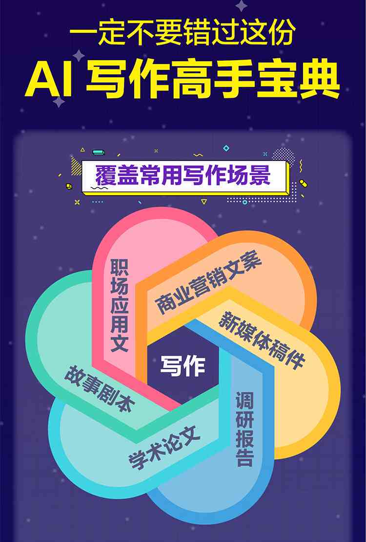 ai智能写作：免费推荐，百度智能写作对比，哪款软件？