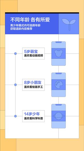 ai随拍怎么成为创作者模式：解锁详细步骤与技巧