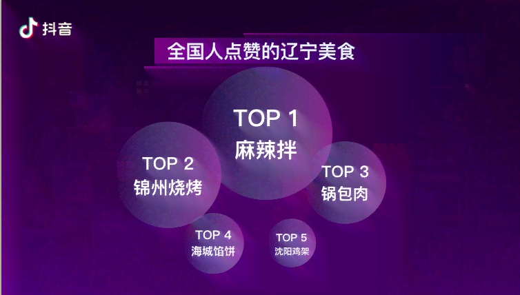 ai随拍怎么成为创作者模式：解锁详细步骤与技巧
