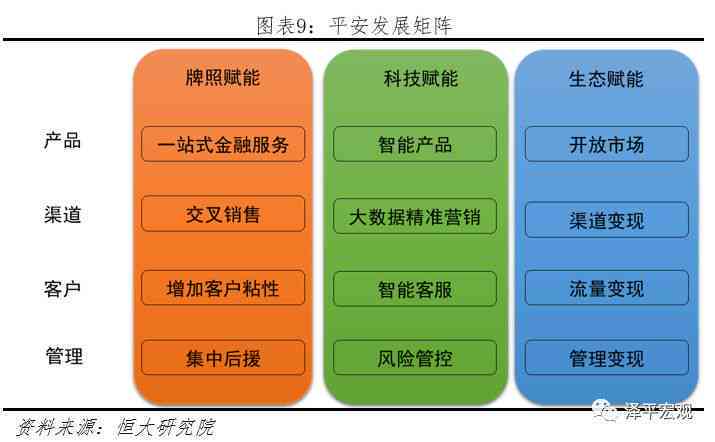 全方位智能文案生成器：一键解决内容创作、优化与营销需求