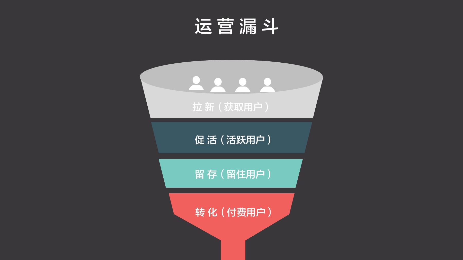 全方位掌握AI文案模仿技巧：如何精准对标并写出引人注目的文案？