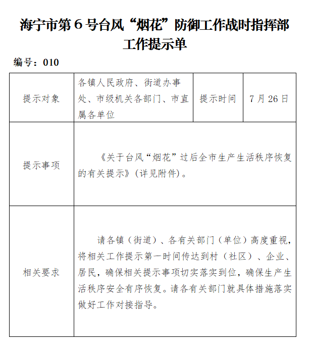 台风信息合格后认定工伤