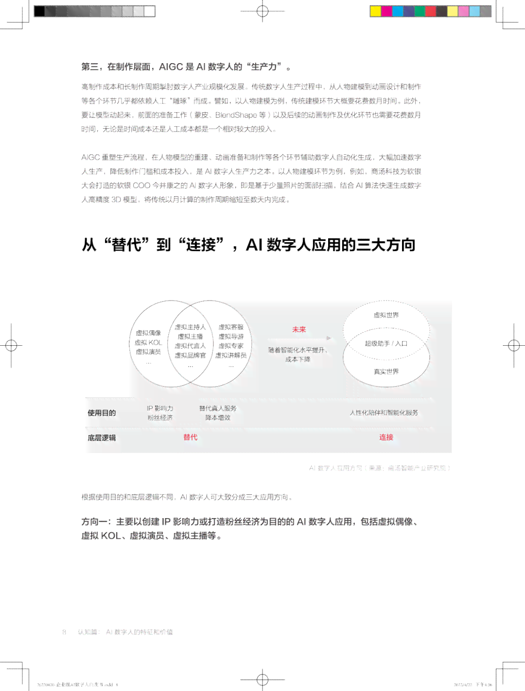 ai数字人高级文案