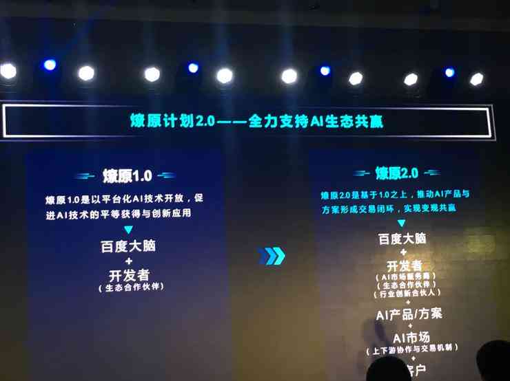 配ai特效的文案素材库有哪些软件及平台推荐