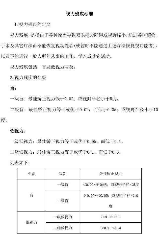 右前肢缺失残疾等级判定及伤残评定标准解析