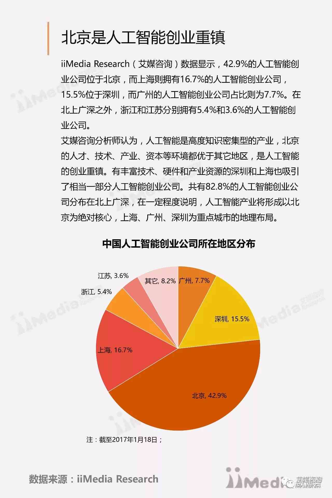 人工智能辅助放射专家报告：对比解析与临床决策的差异