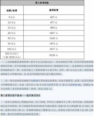 司机主要责任赔偿标准：最新标准、赔偿表及车损险理赔解析
