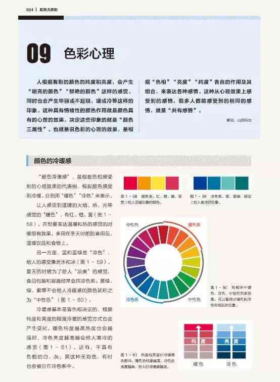 学术论文配色指南：全面解析配色技巧与设计原则以提升论文视觉效果