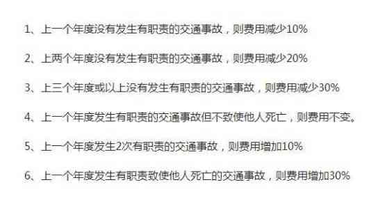 工伤认定新标准：司机全责事故下的工伤权益保障与责任判定全解析