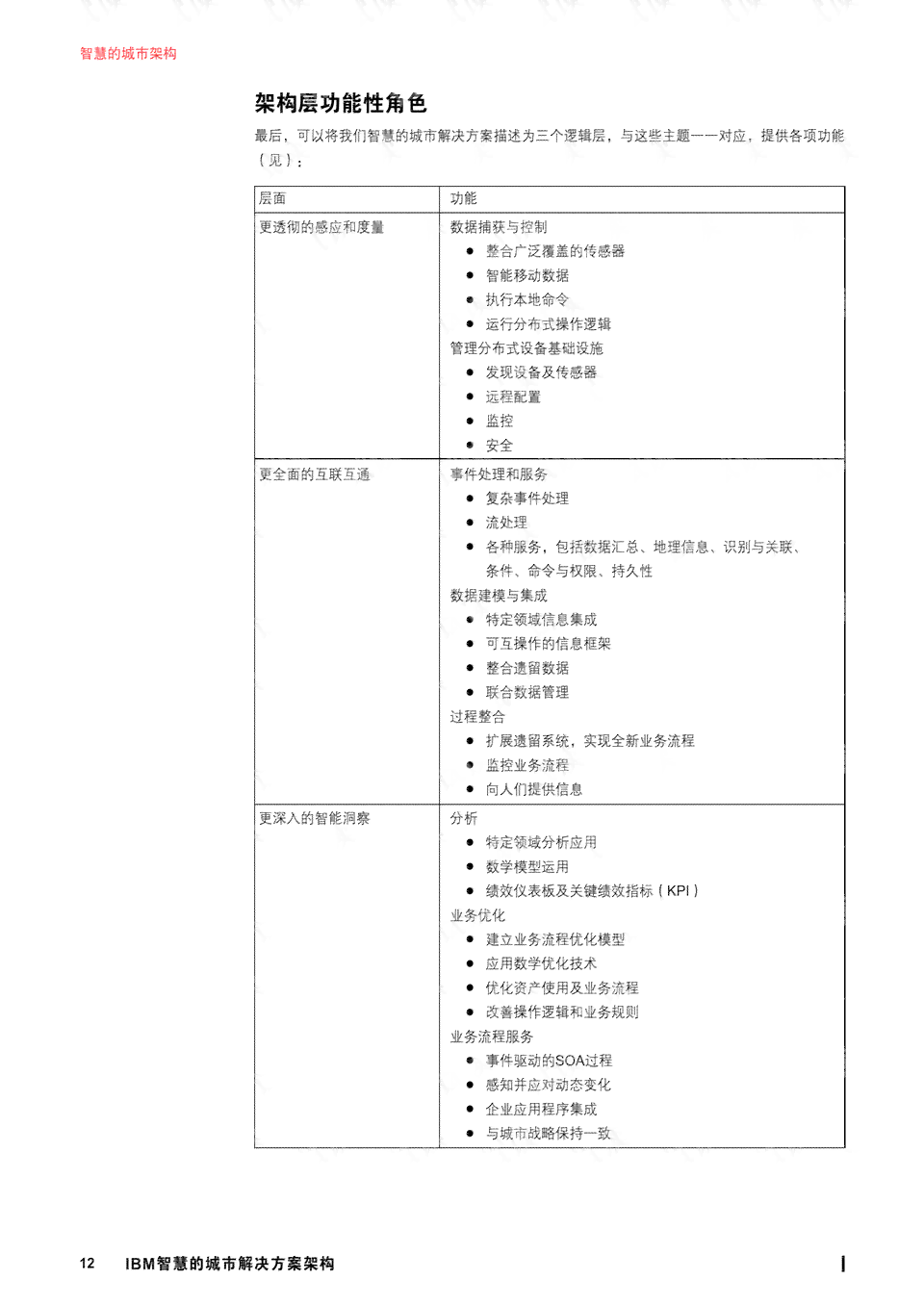 如何撰写开题报告：全面指南涵结构、步骤与常见问题解答