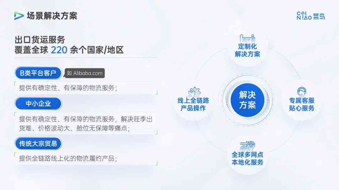 亿联服务：一站式综合服务解决方案，覆用户需求全场景
