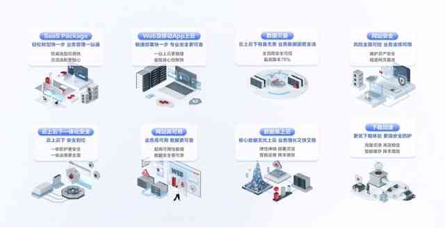 亿联服务：一站式综合服务解决方案，覆用户需求全场景